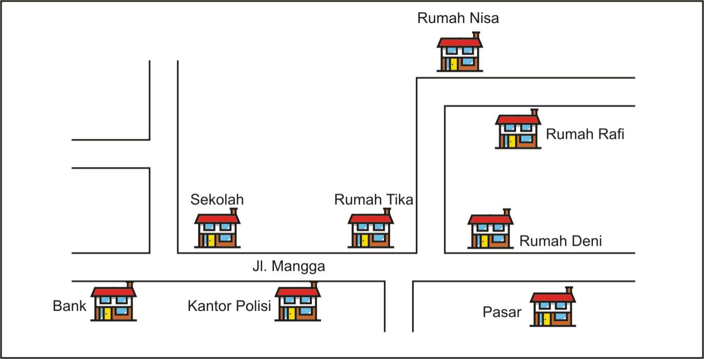 Contoh Gambar Denah Rumah Untuk Anak Sd  Cahaya Rumahku