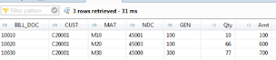 Input Parameter with Key and Text  in view help ( F4)