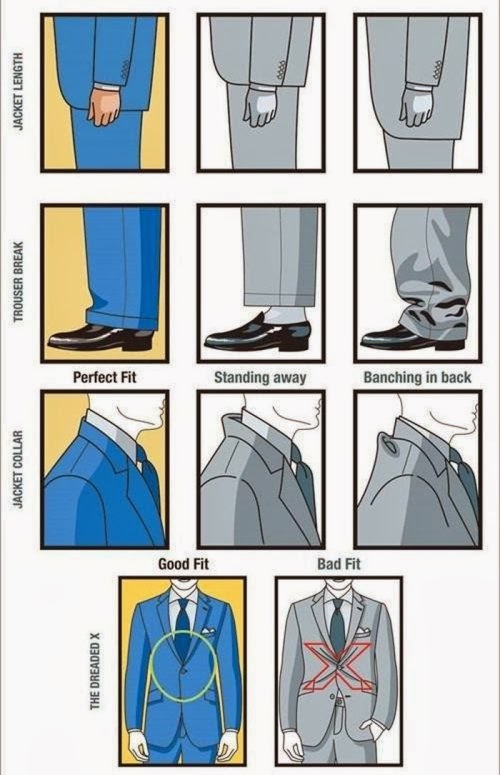Life Advice How to wear SUIT