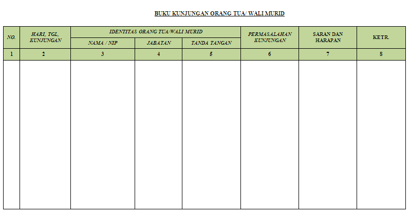 ALIVE ZAINUL: FORMAT BUKU KUNJUNGAN ORANG TUA/ WALI SISWA
