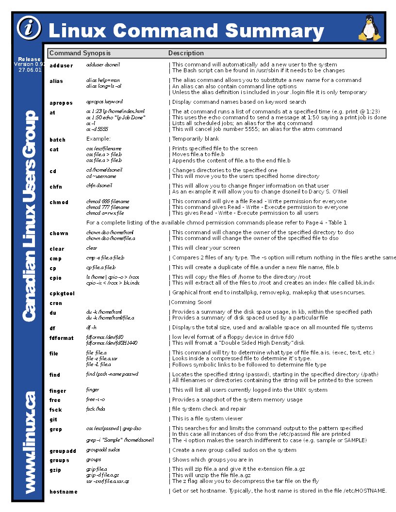 Technology solutions: USEFUL LINUX COMMANDS AND DESCRIPTIONS