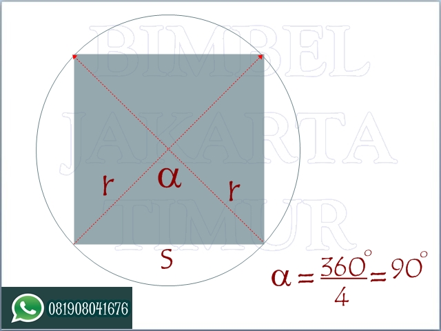 Menghitung Luas Segi N Beraturan Dengan Trigonometri It Training Kursus Komputer Menghitung Luas Segi N Beraturan Dengan Trigonometri It Training Kursus Komputer