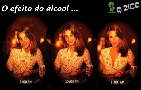 O efeito do alcool