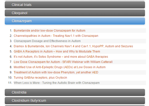 Buy clonazepam 1mg uk