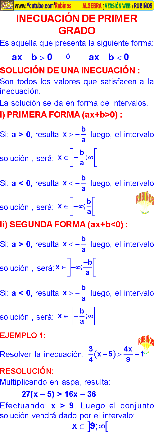 Inecuaciones De Primer Y Segundo Grado Desigualdades Fraccionarias