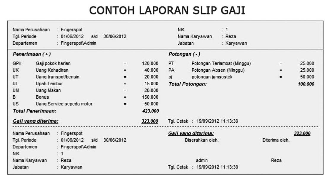 Contoh Slip Gaji Asisten Apoteker Guru Paud