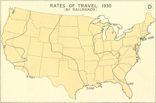 Rates of travel 1930