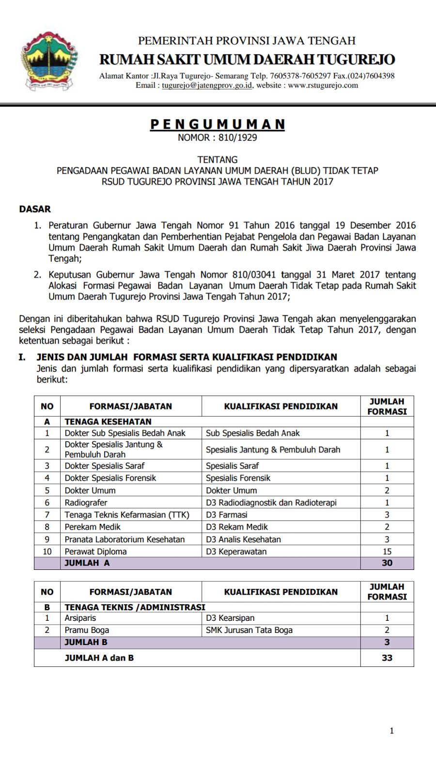 Contoh Surat Lamaran Dokter Ptt Daerah Contoh Surat