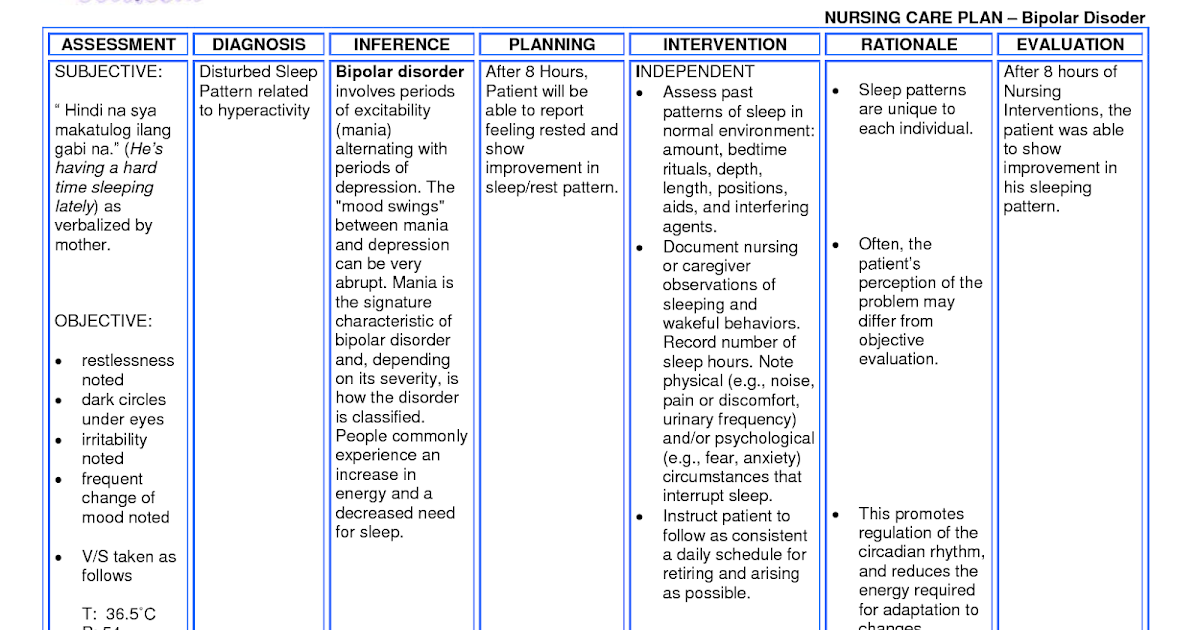 33 3 NURSING DIAGNOSIS FOR HYPERTENSION