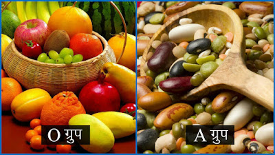 ब्लड ग्रुप के अनुसार रखें अपनी डाइट, जल्द दिखेंगे फायदे.....your diet should be suit your blood group ब्लड ग्रुप के अनुसार रखें अपनी डाइट, जल्द दिखेंगे फायदे.....your diet should be suit your blood group