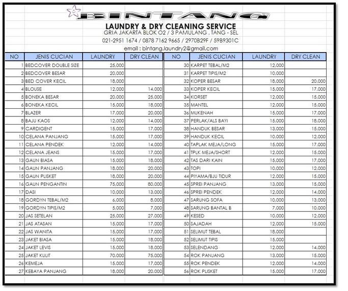 LAUNDRY KILOAN DAN SATUAN EXPRESS PAMULANG