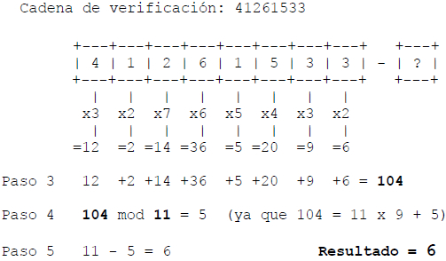 Modulo 11 Example Cálculo del dígito verificador utilizando la función Módulo11