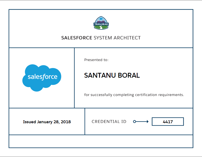 Certified-Strategy-Designer Exam | Maxtic