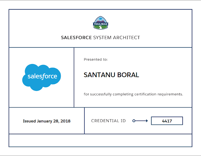 Certified-Strategy-Designer Exam Fragen