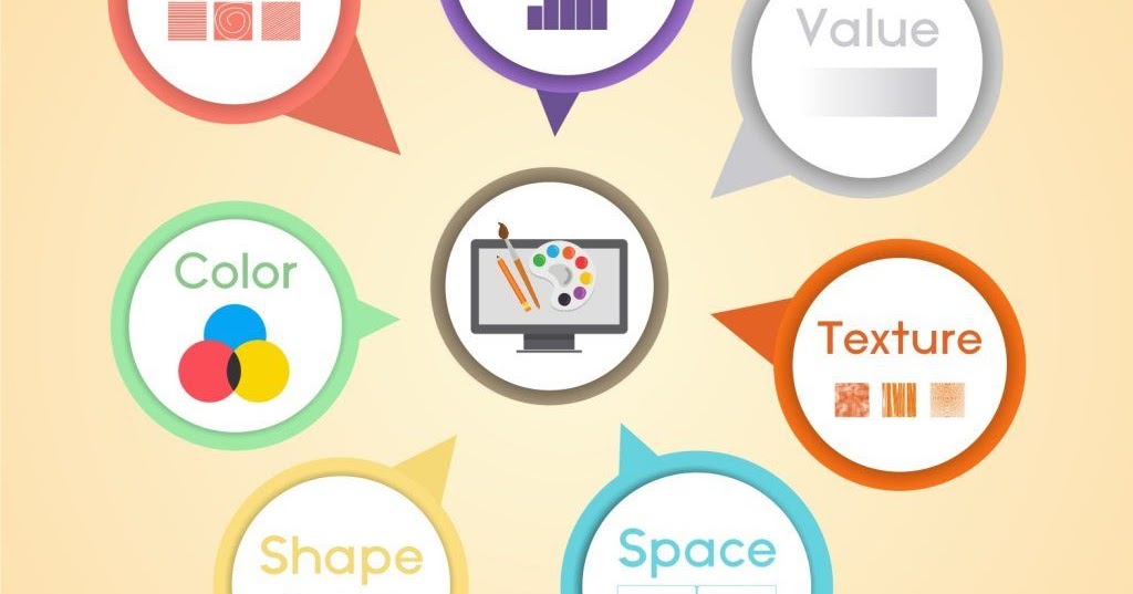 Terpopuler Contoh Unsur Desain Grafis