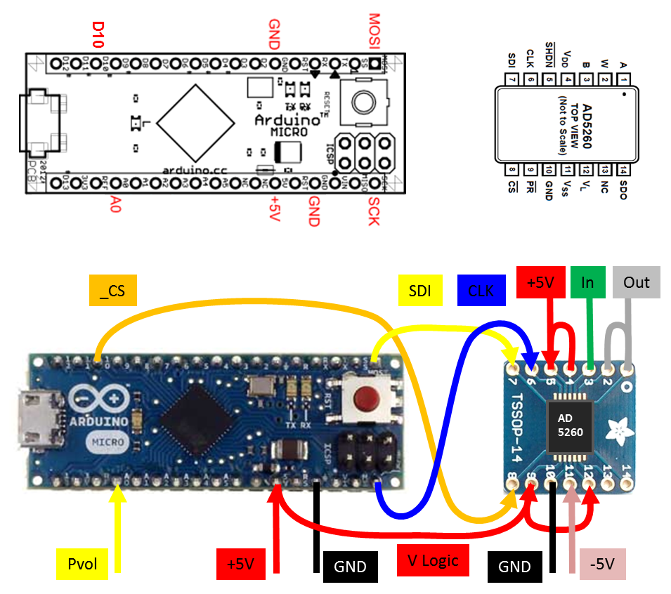 Synth Hacker: Arduino-Controlled OTA Overdrive
