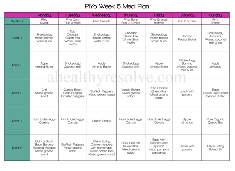 PiYo Week 5 with Meal Plan & 10K Training | A Healthy Resolve