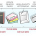 Định lượng giấy gsm là gì? Định lượng của các loại giấy là bao nhiêu?
