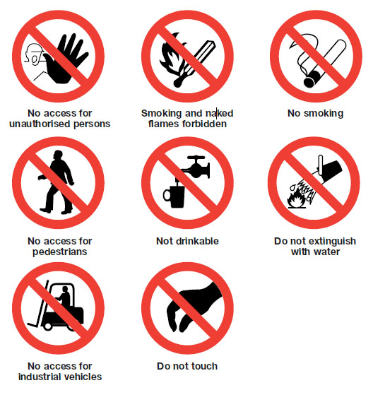 Fire Safety Training in Chennai Prohibitory signs Safety Signs