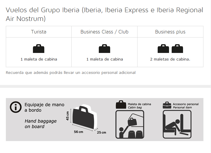 Equipaje de mano Iberia | itluggage México