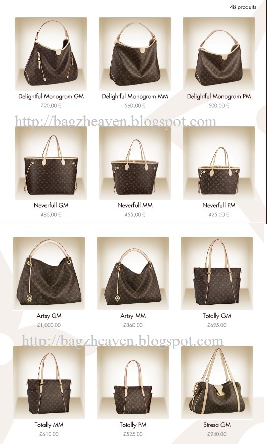 How To Cancel Online Louis Vuitton Order