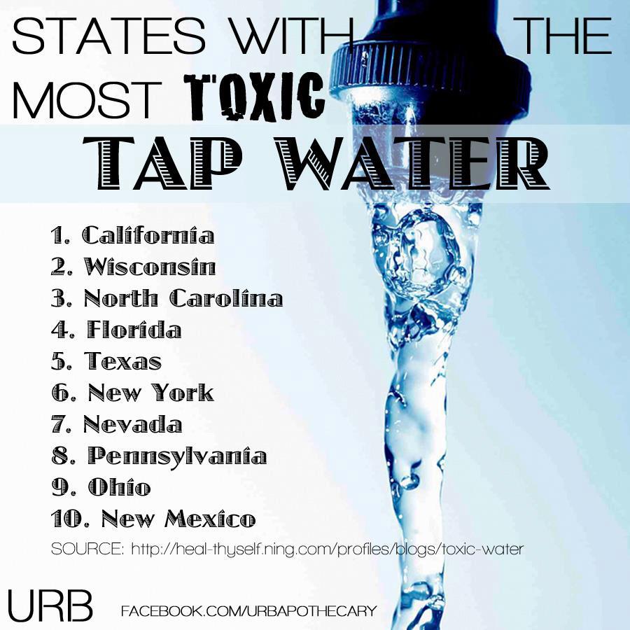 Anti GMO Foods and Fluoridated Water Toxic Drinking Water in 43 States