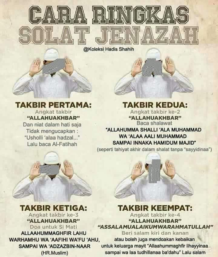 Rukun Dan Tata Cara Sholat Jenazah