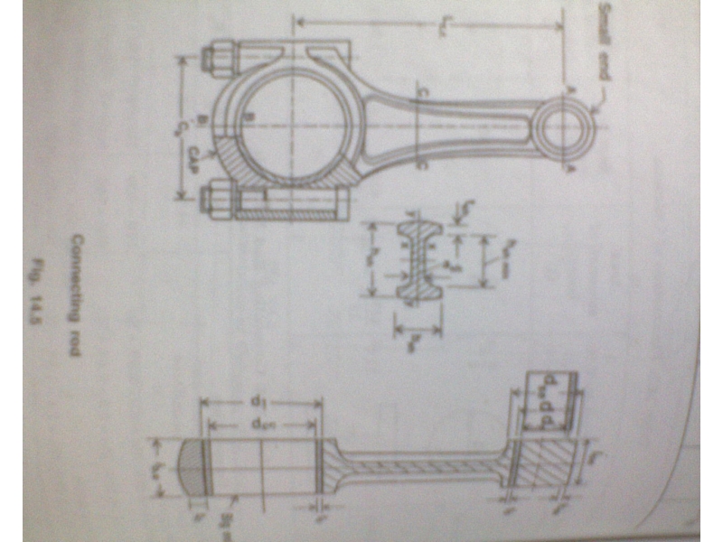 design of connecting rod(basics) MARKET OF CREATIVE IDEAS