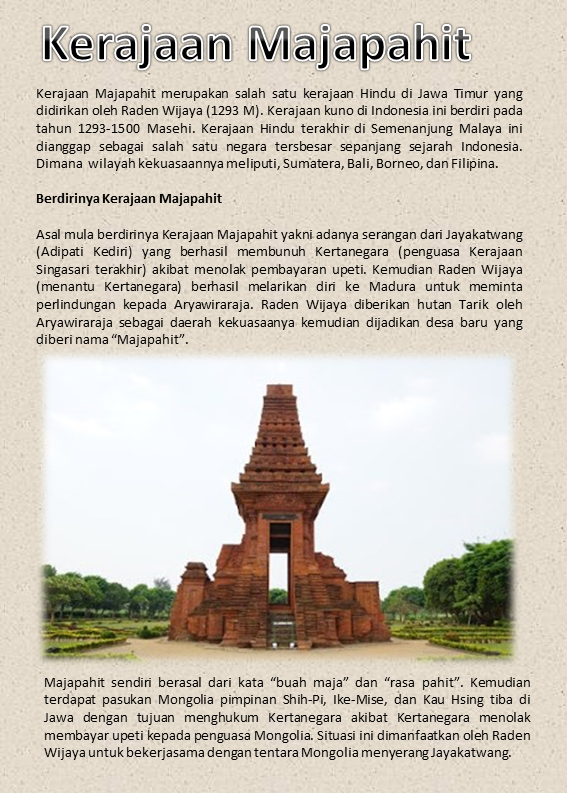 Kliping Sejarah Kerajaan Di Indonesia Guru Paud