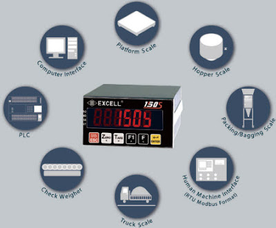 Next-Generation Batching and Checkweighing Indicator 150S from Excell Precision