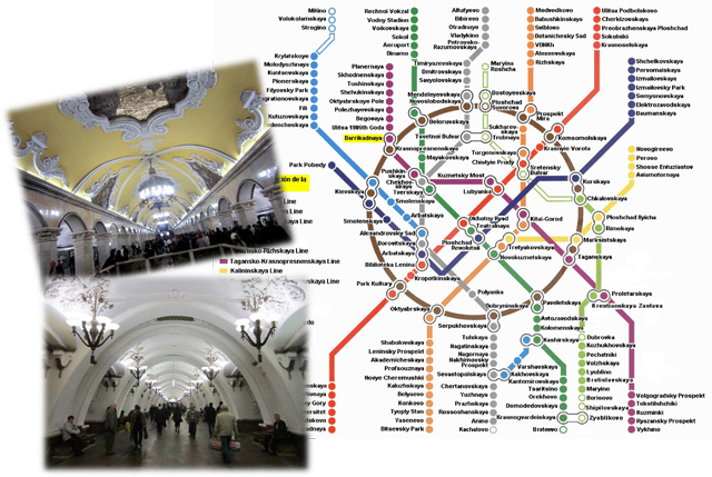 DATOS PRÁCTICOS - From Moscow with love... (4)