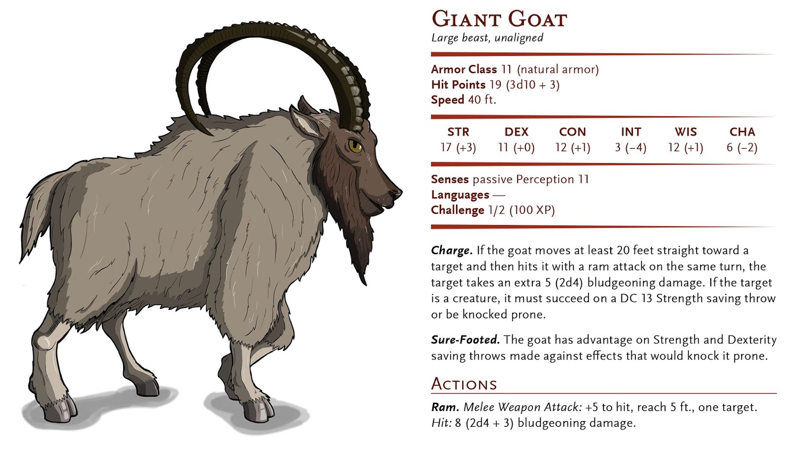 5e giant goat