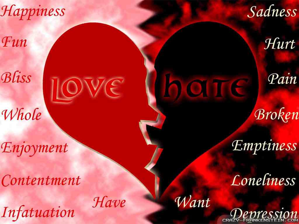 Acala vidyaraja Love hate ignorance attachment