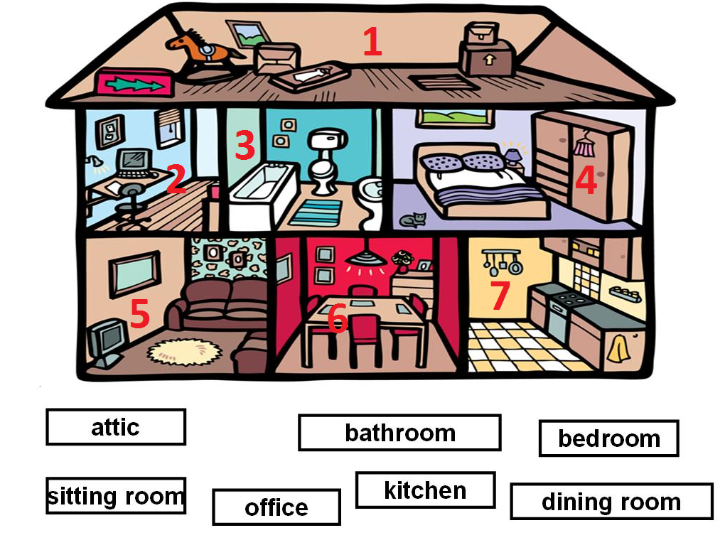 unit-8-vocabulary-rooms-in-the-house