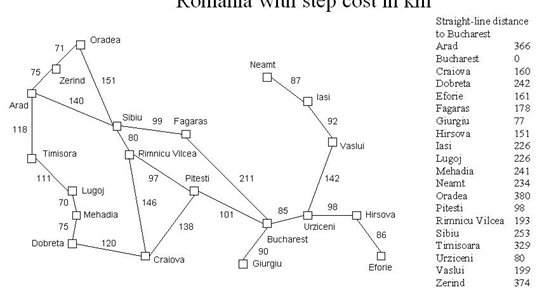 Contoh Soal Kecerdasan Buatan Beserta Jawabannya Contoh Contoh Soal Kecerdasan Buatan Beserta Jawabannya Contoh