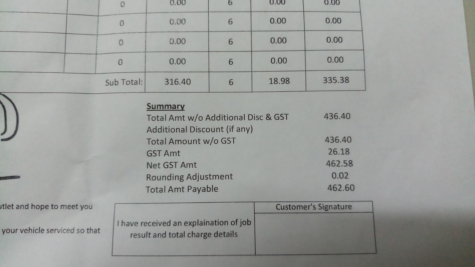 harga servis kereta viva  AarontaroSnow