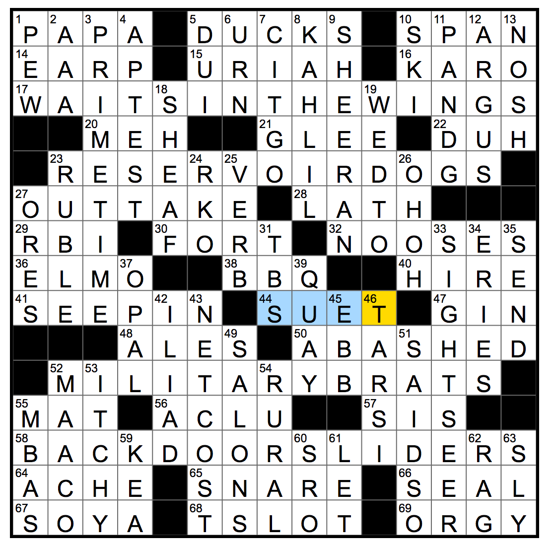 Rex Parker Does the NYT Crossword Puzzle: Insulating sleeve for a beverage  / SUN 4-30-23 / 2020 film starring a cartoon dog / One of cinq in Tartuffe  / Curved edges formed