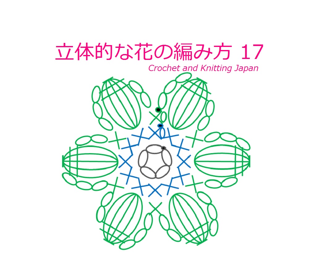 かぎ編み Crochet Japan クロッシェジャパン 立体的な花の編み方 19 玉編みの花 かぎ針編み 編み図 字幕解説 How To Crochet 3d Flower Crochet And Knitting Japan