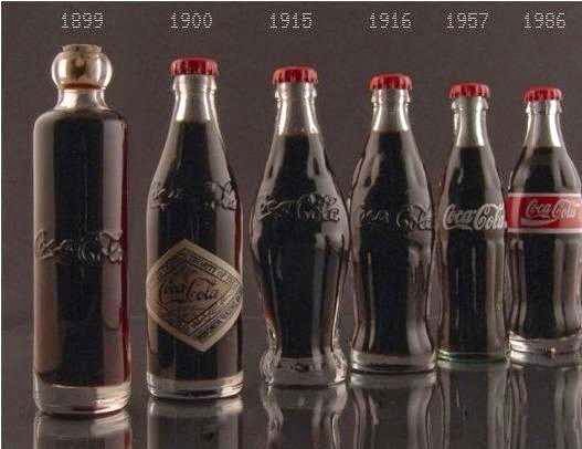 0 Vintage bottles! Check out Coke's transformation through the years