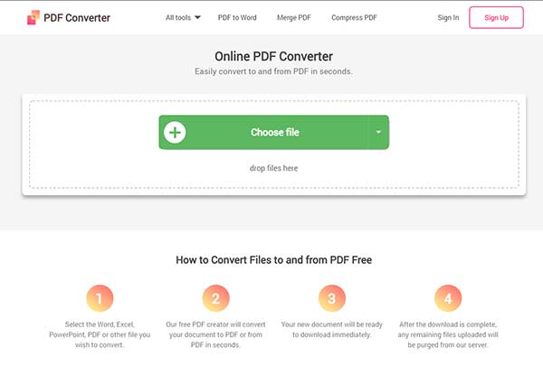 Top 5 PDF Converters