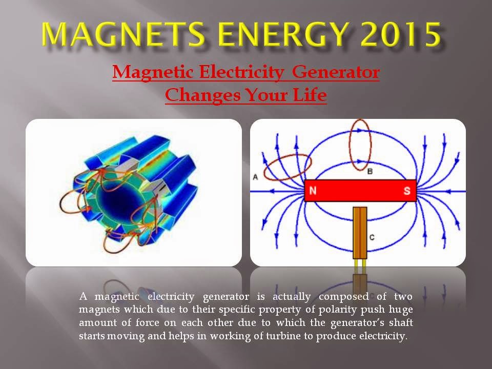 New 4 Energy Power 2016 How Much Money and Time Power