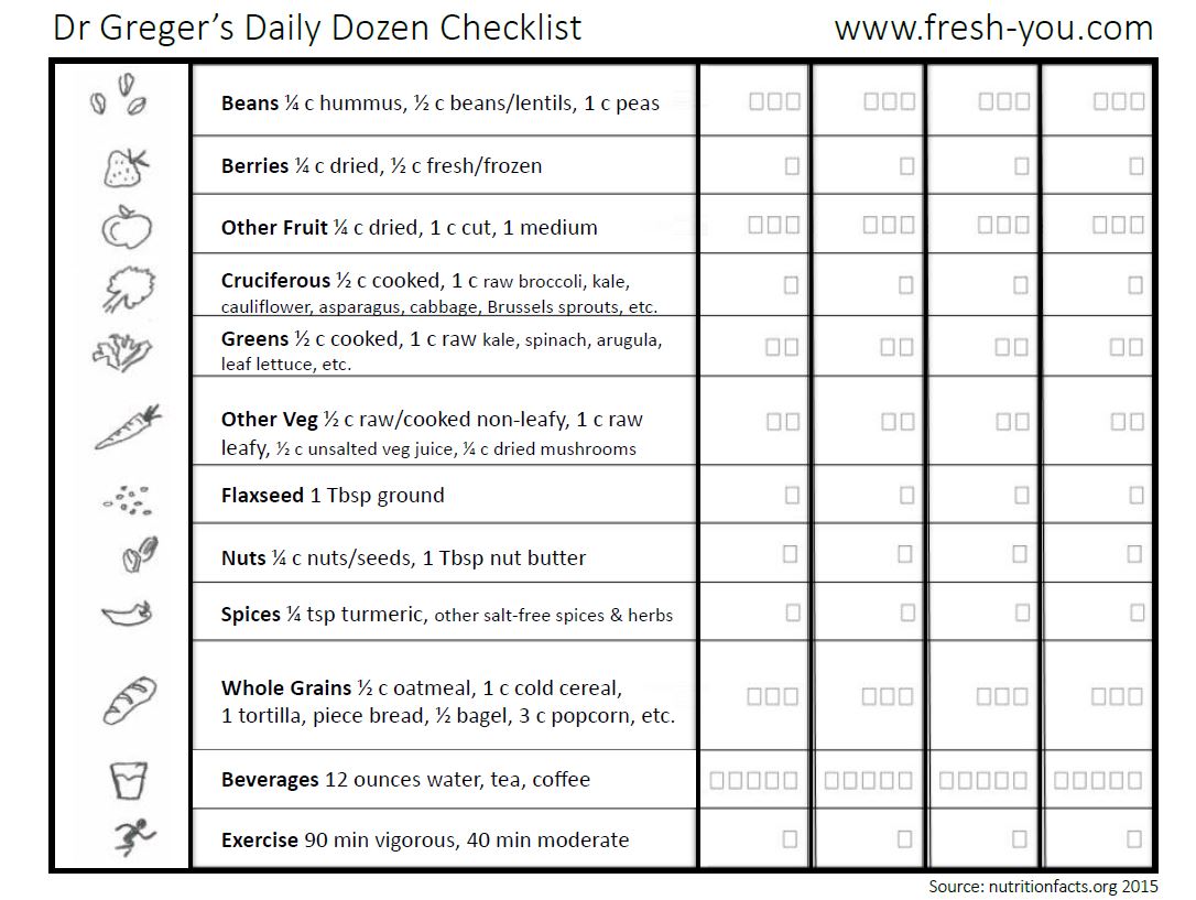 fresh-you-nutrition-fitness-and-wellness