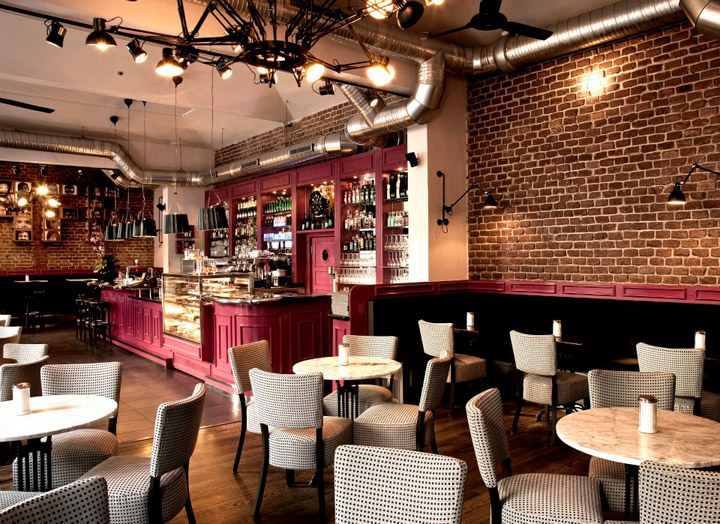 CoCo Jungle Visit And Try Amazing Themed Cafes In Penrith