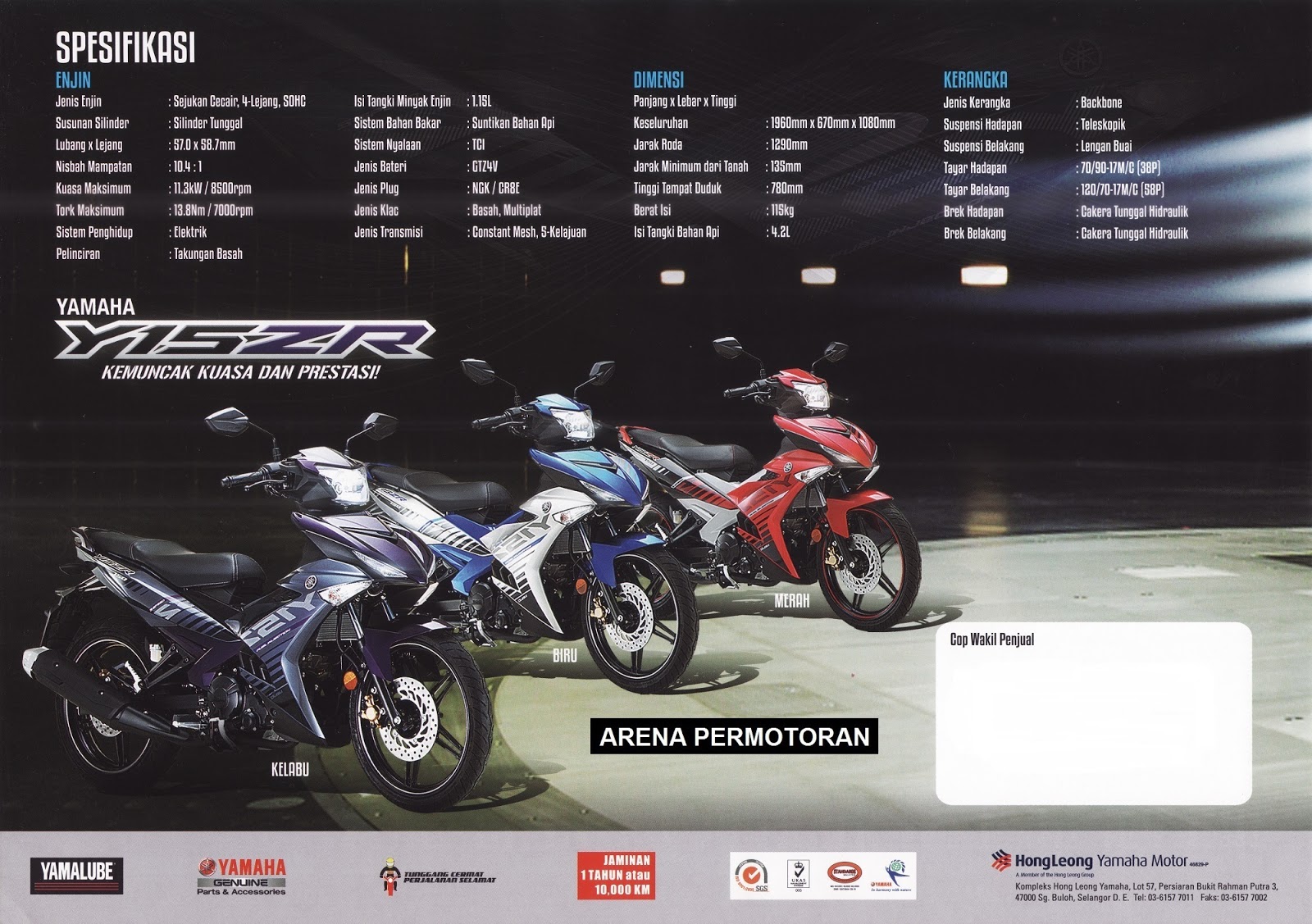 Saiz Rim Standard Y15 SAIZ RIM APAKAH KESAN DAN PERBEZAANNYA