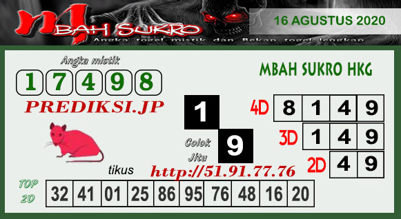 Prediksi Hk Minggu 16 Agustus 2020 Togel Hongkong Resulthk Com