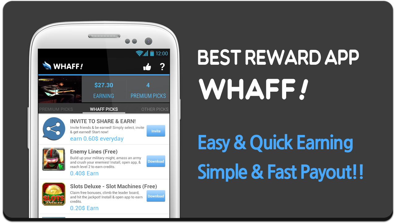 Free Download WHAFF Rewards.apk, Cara Mudah Mendapatkan Dollar Setiap Hari Dari Android, Cara mendapatkan dollar dengan aplikasi WHAFF Rewards, Cara kerja aplikasi WHAFF Rewards, Cara Pay Out WHAFF Rewards, Download aplikasi WHAFF Rewards