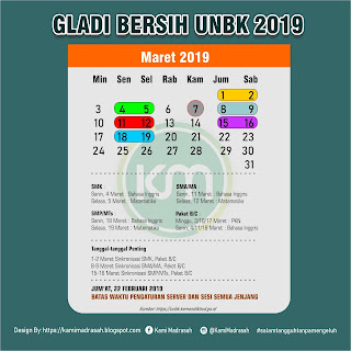Jadwal dan Teknis Gladi Bersih UNBK 2019