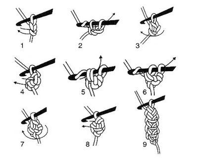 Последовательность вязания шнура "Гусеничка"