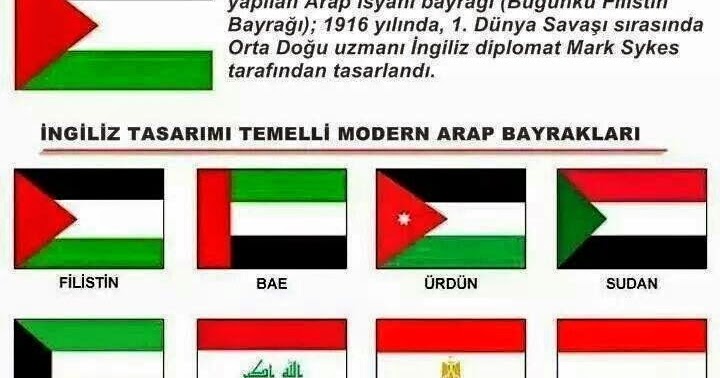 721 Filistin Ve Urdun Bayraklari Nasil Olusmustur Yeniden Ergenekon Yeniden Ergenekon