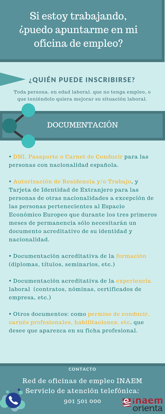 Cómo y dónde solicitar la inscripción como demandante de empleo